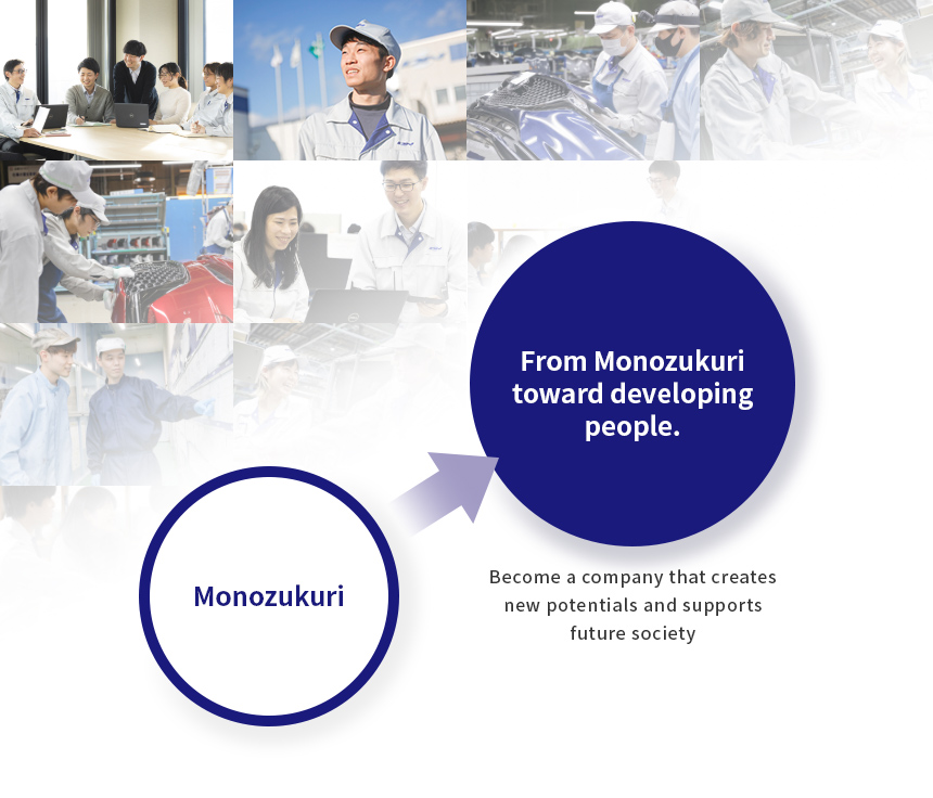 Monozukuri→From Monozukuri toward developing people. Become a company that creates new potentials and supports future society