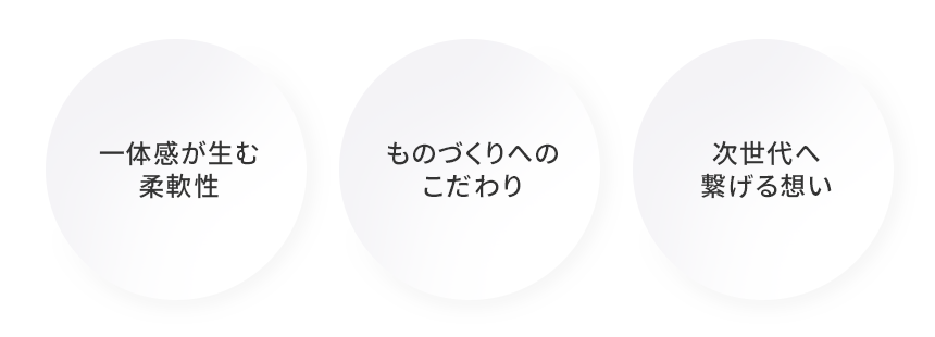 一体感が生む柔軟性、モノづくりへのこだわり、次世代へ繋げる想い