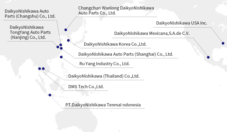 Overseas Affiliates