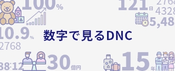 数字で見るDNC